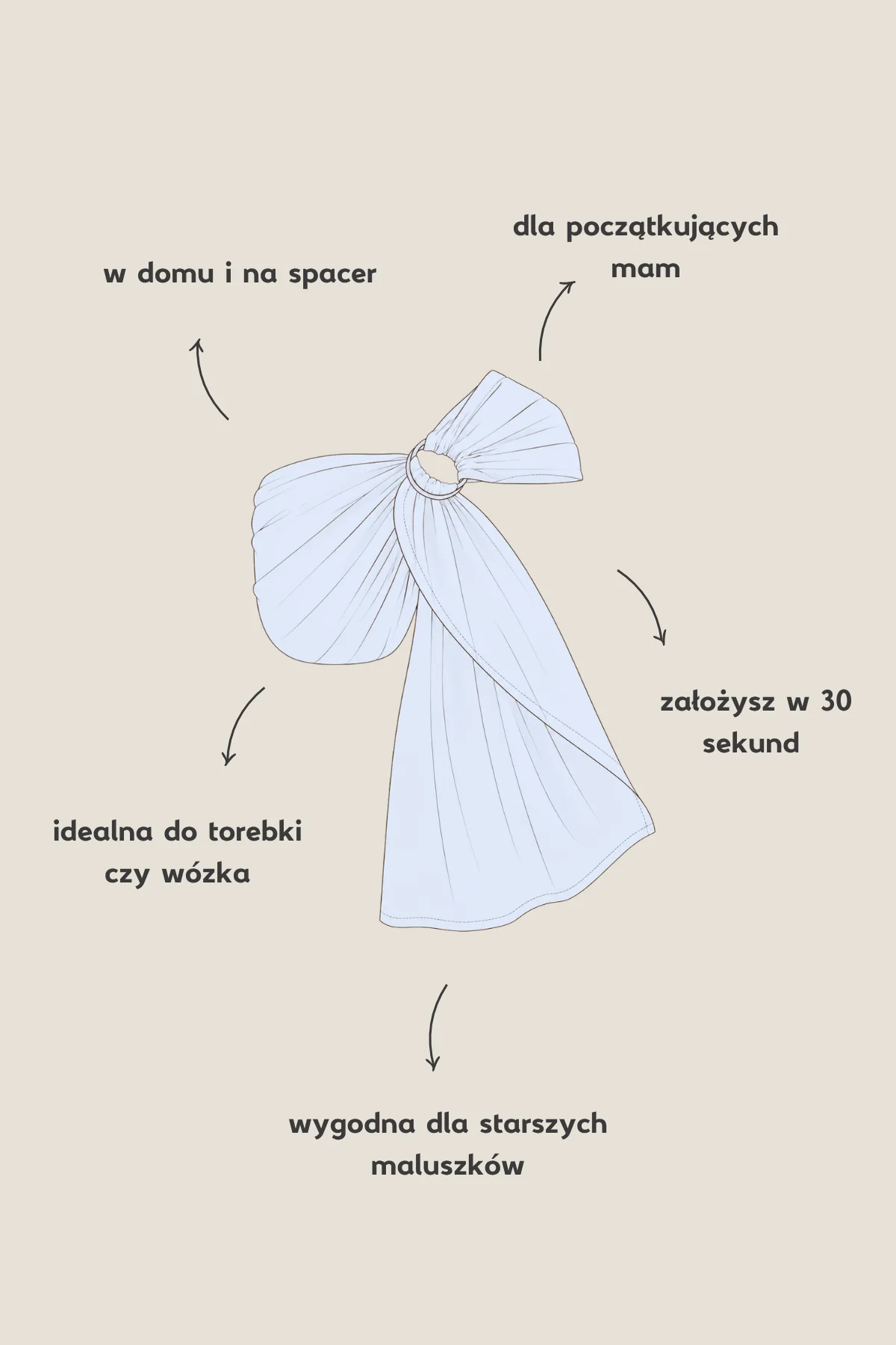 Zdjęcie produktu 7